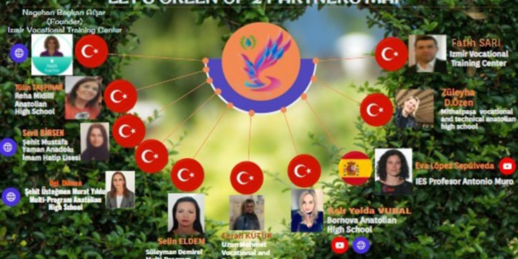 FOÇALI ÖĞRENCİLERDEN KALİTELİ BÜYÜME E TWİNNİNG PROJESİ