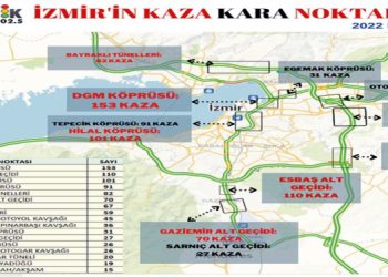 İZMİR’DE YILIN İLK 6 AYININ EN “KARA NOKTASI” YİNE DGM KÖPRÜSÜ