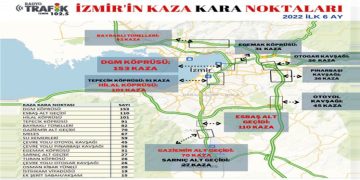 İZMİR’DE YILIN İLK 6 AYININ EN “KARA NOKTASI” YİNE DGM KÖPRÜSÜ