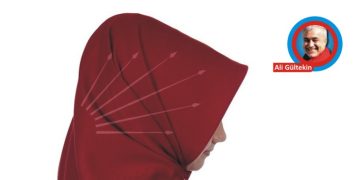 TÜRKİYE HALKLARININ GÜNDEMİ BAŞÖRTÜSÜ MÜ?