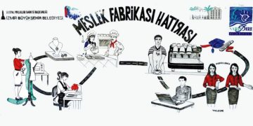 Narlıdere’nin Meslek Fabrikası