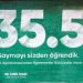 KARŞIYAKA’DA DOPDOLU ÖĞRETMENLER GÜNÜ PROGRAMI