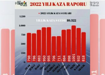 İZMİR’DE 2022 YILININ EN “KARA NOKTASI” ESBAŞ ALT GEÇİDİ OLDU