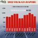 İZMİR’DE 2022 YILININ EN “KARA NOKTASI” ESBAŞ ALT GEÇİDİ OLDU