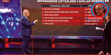 ANALİZ