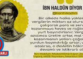 ANALİZ