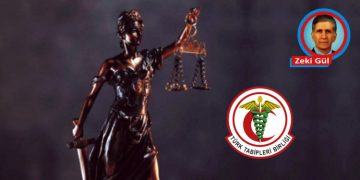 Mahcup eğilimler, insan hakları ve hekimlik