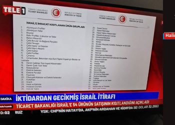 EMPERYALİST SALDIRGANLIĞA SUÇ ORTAKLIĞININ KANITI, “İTİRAF GİBİ LİSTE!