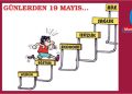 Mustafa Yıldız’dan…