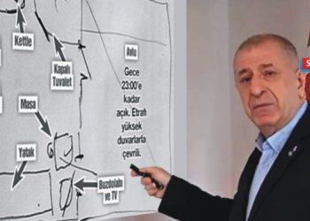 Görüş…