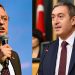 AMAÇ; TÜRKİYE CUMHURİYETİ’NİN TASFİYESİNE CHP’Yİ DE ORTAK ETMEK!