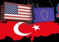 MESELEYİ DOĞRU ANLAMAK
