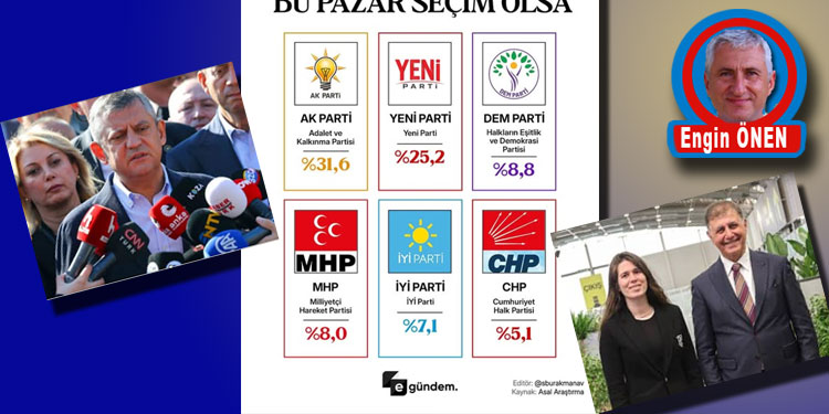 Engin görüş…